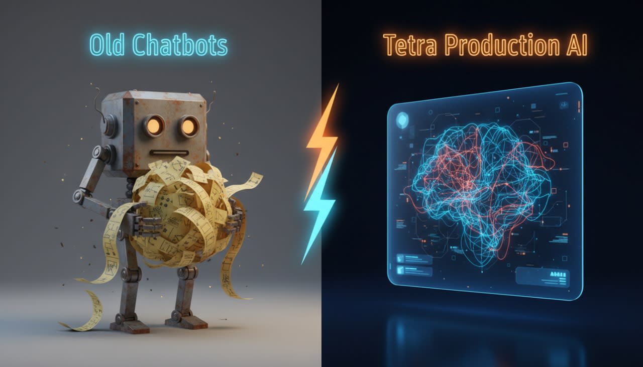 Aurora AI
